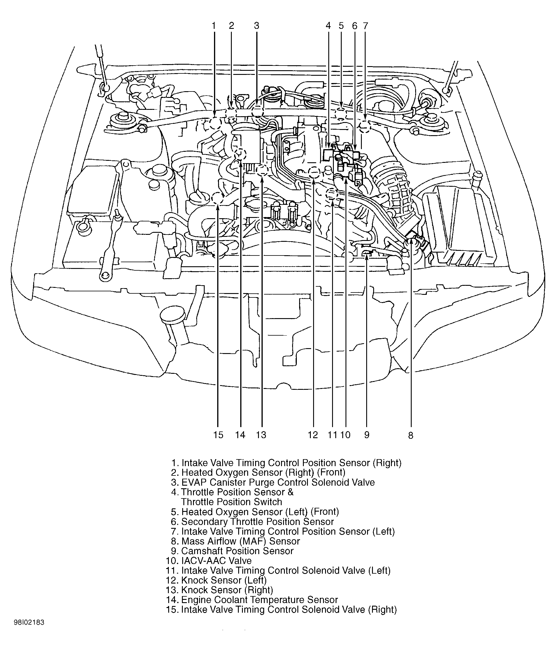 Infiniti Q45 1998 - Component Locations -  Engine Compartment