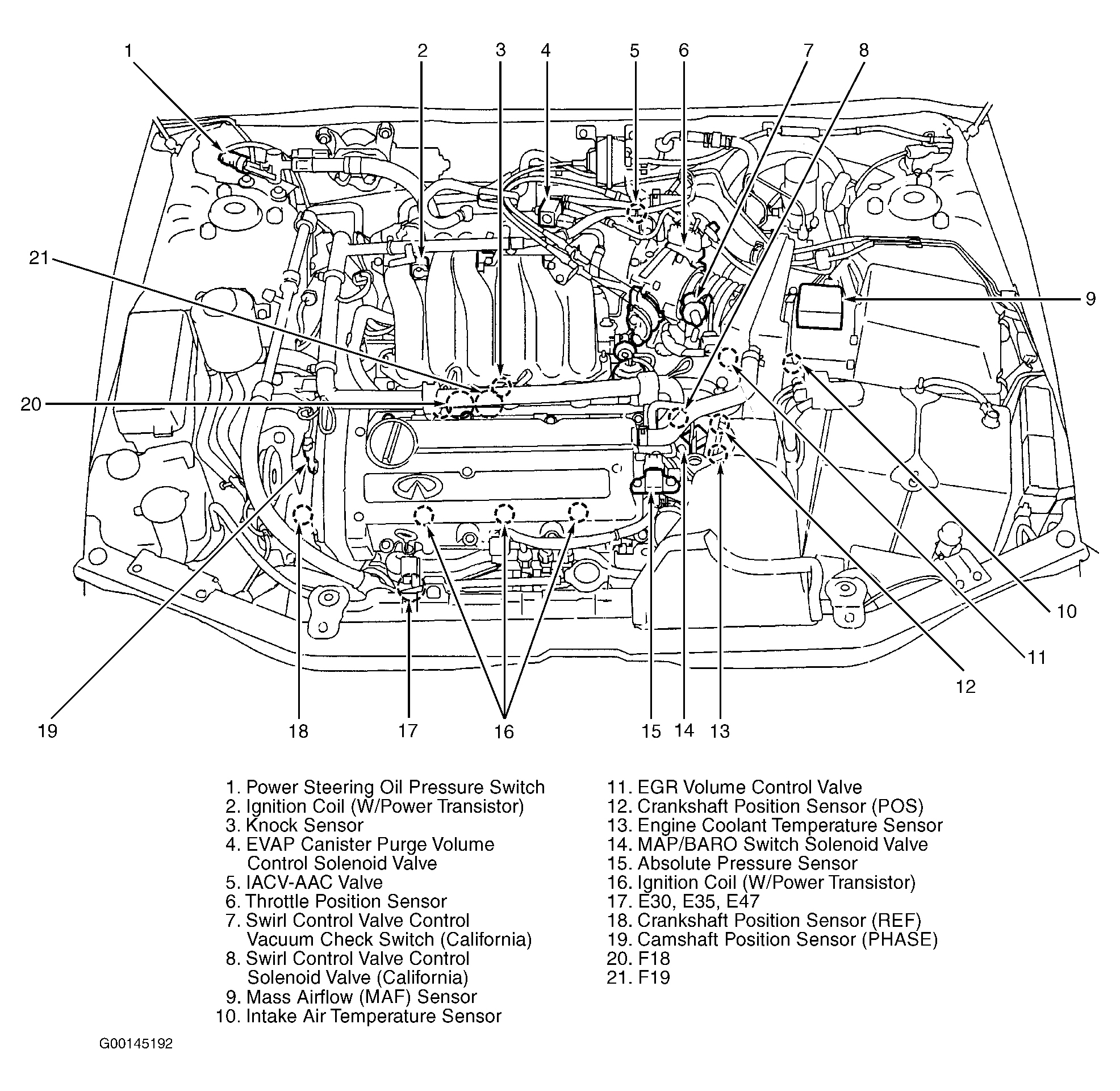 Infiniti I30 1999 - Component Locations -  Engine Compartment