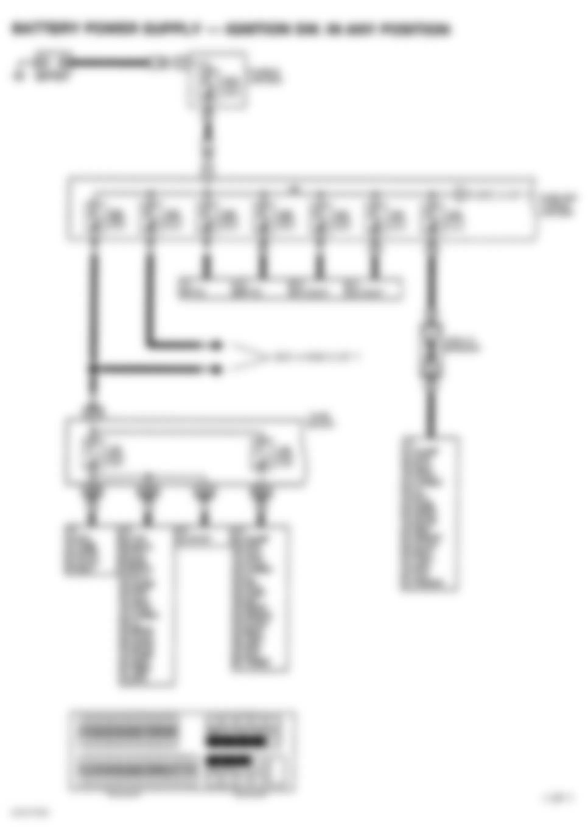 Infiniti I30 2000 - Component Locations -  Identifying Circuit Protection Components (1 Of 7)