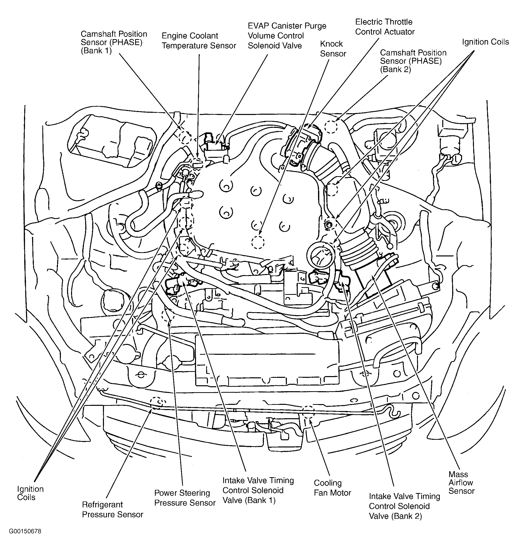 Infiniti G35 2003 - Component Locations -  Engine Compartment