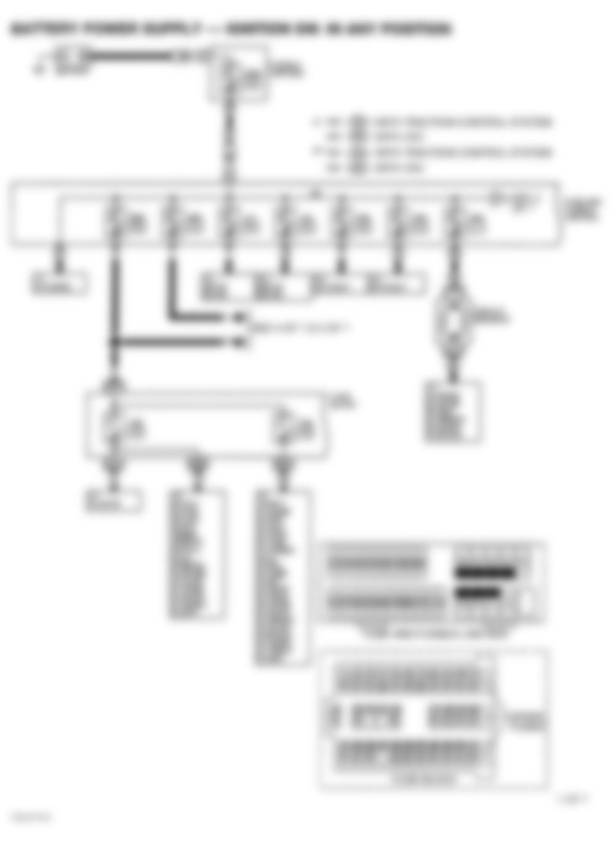 Infiniti I35 2003 - Component Locations -  Identifying Circuit Protection Components (1 Of 7)