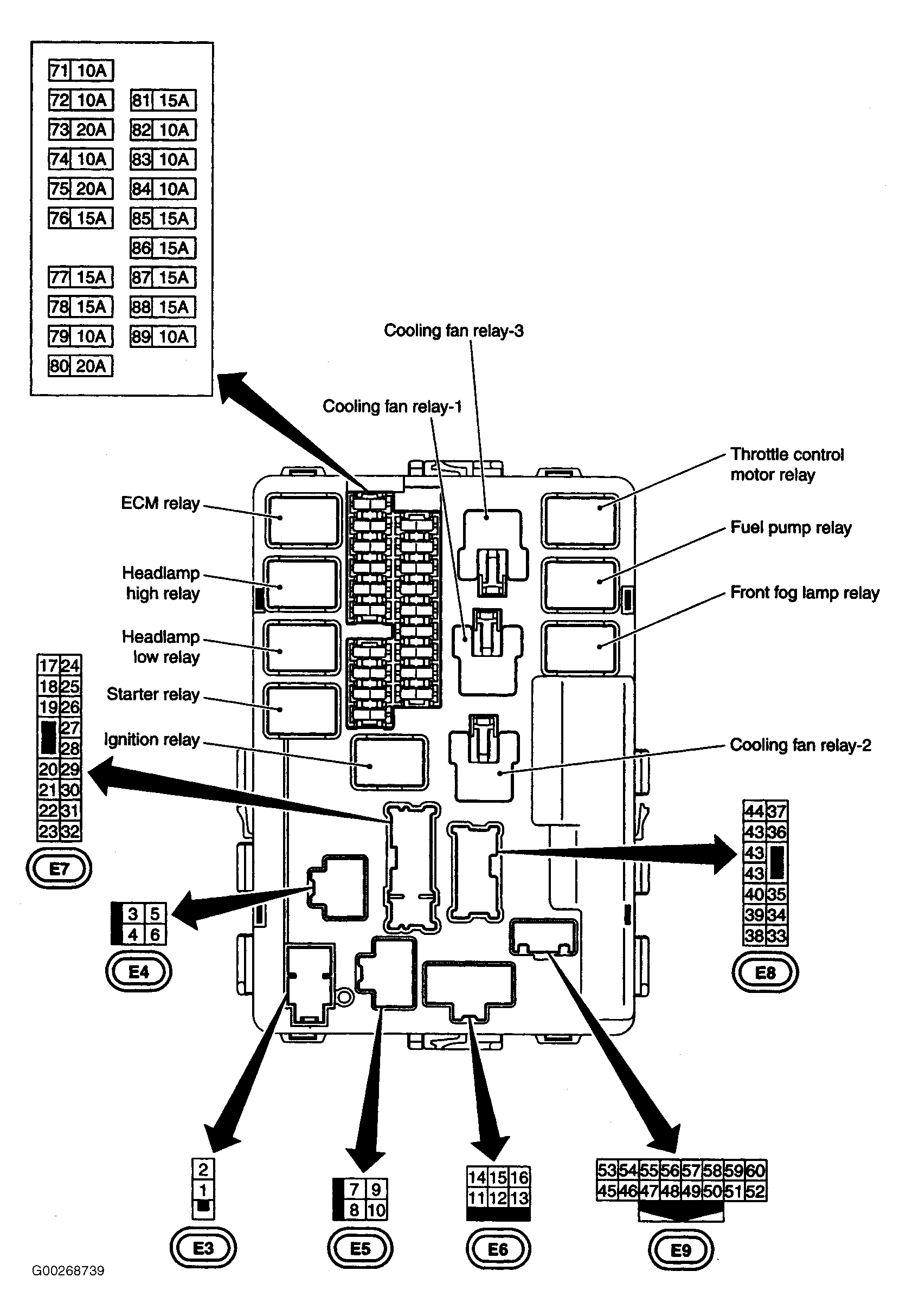 Infiniti G35 2004 - Component Locations -  IPDM E/R (Intelligent Power Distribution Module Engine Room)