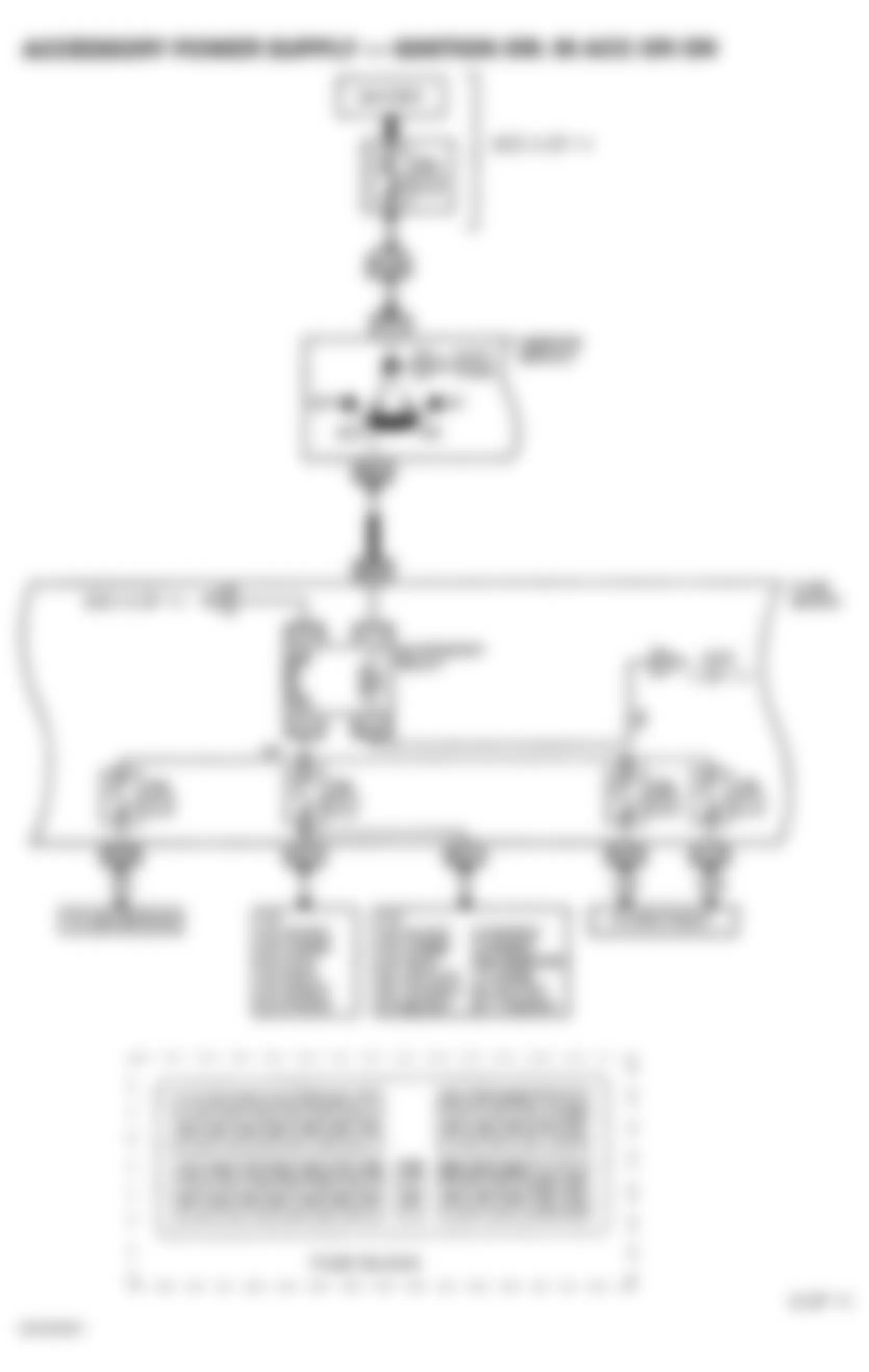 Infiniti QX56 2004 - Component Locations -  Identifying Circuit Protection Components (6 Of 11)
