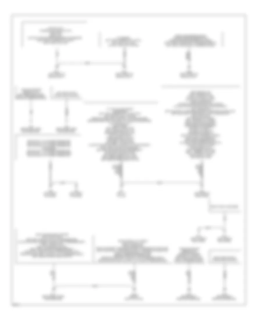 Ground Distribution Wiring Diagram 2 of 2 for Infiniti JX35 2013