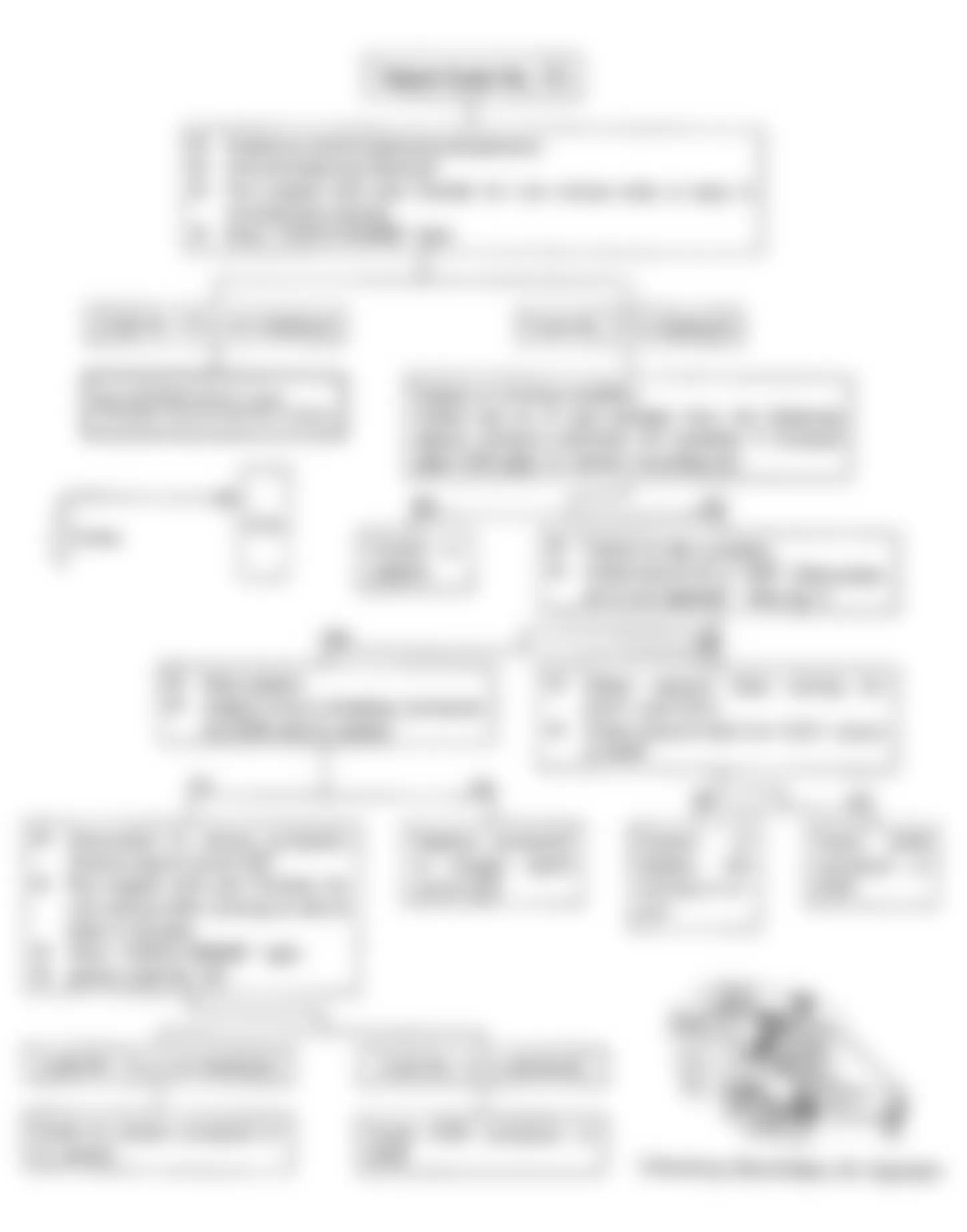 Isuzu Amigo XS 1990 - Component Locations -  Test 3: Circuit Diagram & Flow Chart Will Not Flash Code 12
