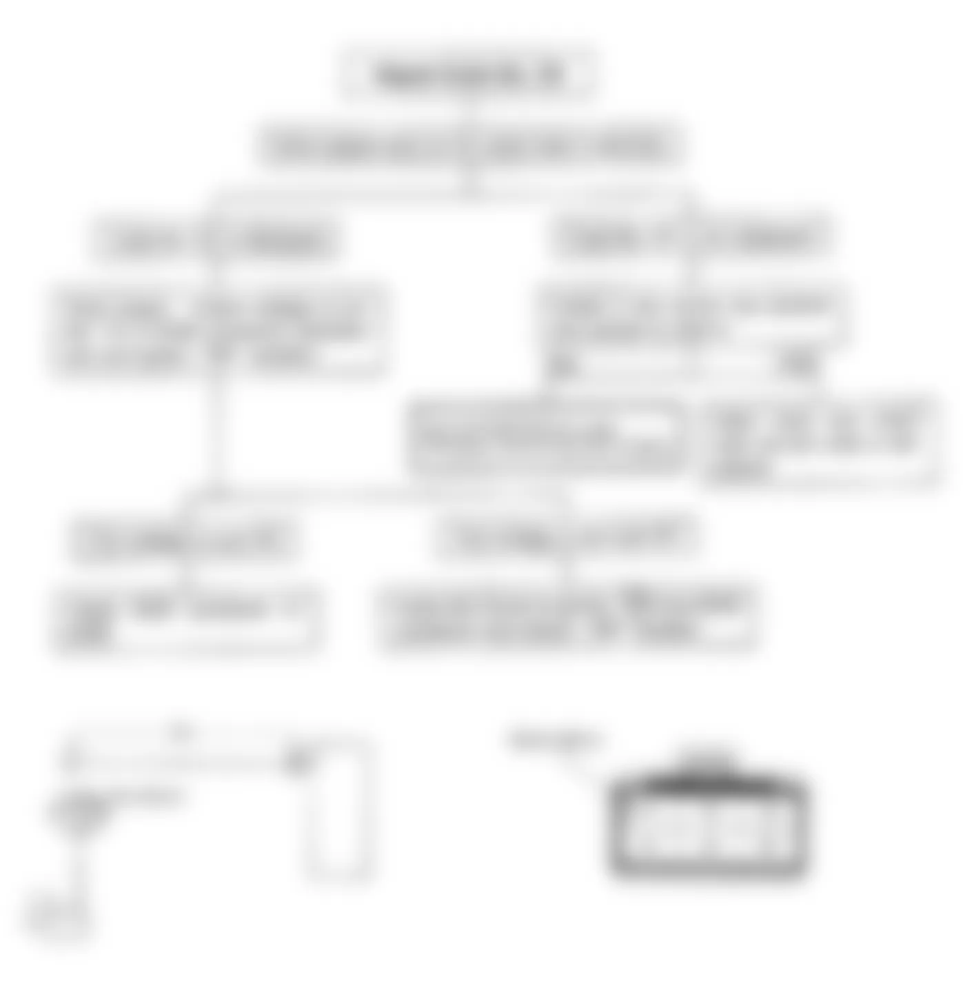 Isuzu Amigo XS 1990 - Component Locations -  Code 22: Circuit Diagram & Flow Chart Starter Signal