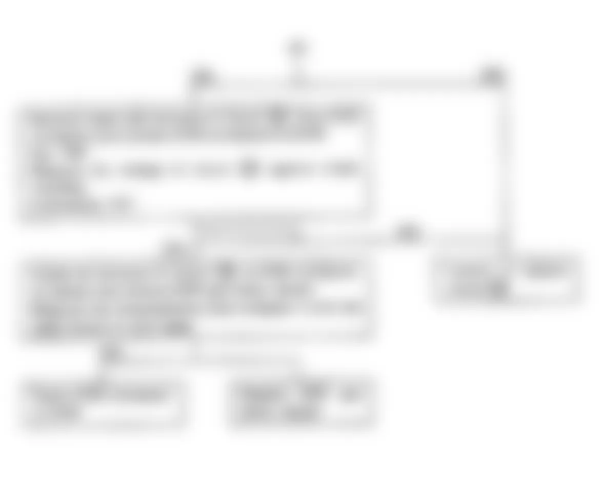Isuzu Amigo XS 1990 - Component Locations -  Code 34: Flow Chart EGR Temp Sensor (2 of 2)