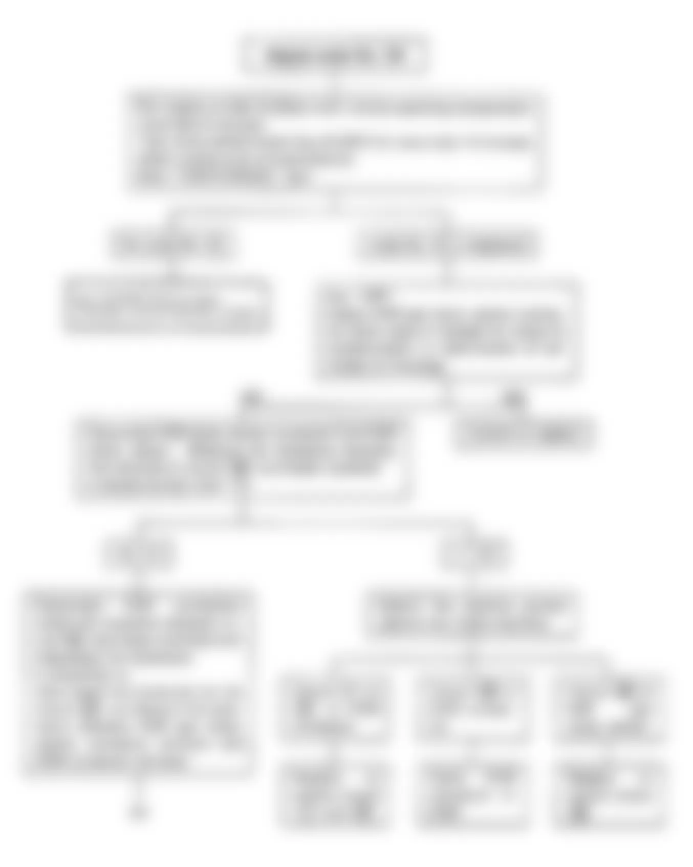 Isuzu Pickup LS 1990 - Component Locations -  Code 34: Flow Chart EGR Temp Sensor (1 of 2)