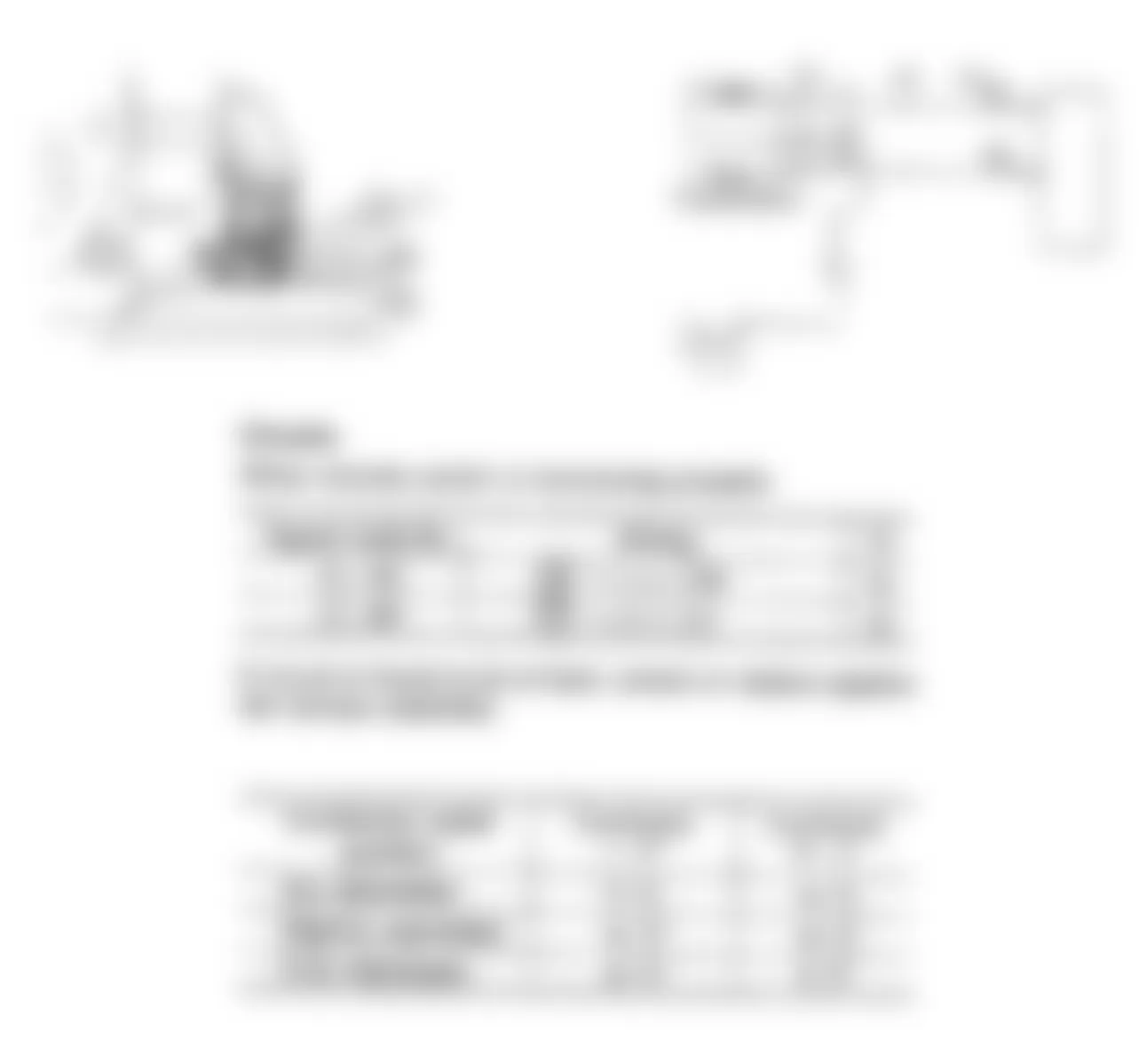 Isuzu Pickup LS 1990 - Component Locations -  Code 43: Throttle Valve Circuit & Connector Pin Voltages