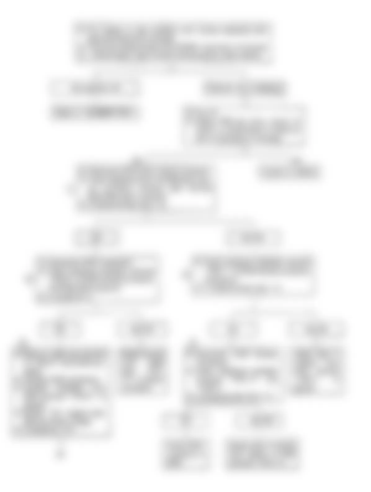 Isuzu Amigo S 1991 - Component Locations -  Code No. 34 Flow Chart, EGR Gas Temp. Sensor (1 of 2)