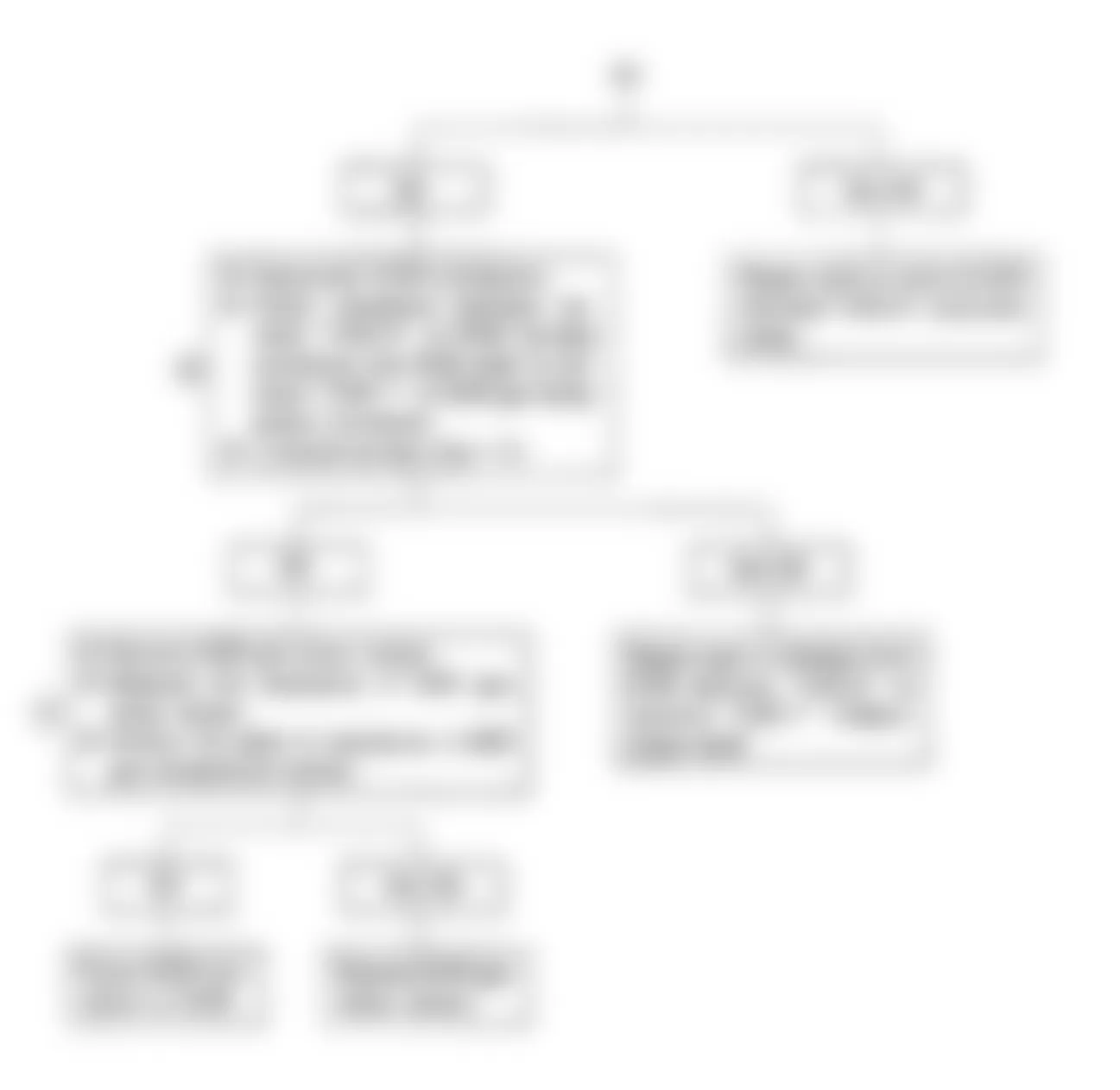 Isuzu Amigo S 1991 - Component Locations -  Code No. 34 Flow Chart, EGR Gas Temp. Sensor (2 of 2)