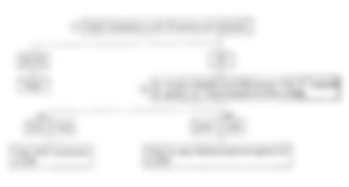 Isuzu Amigo XS 1991 - Component Locations -  Code No. 12 Flow Chart, Ignition Reference Signal