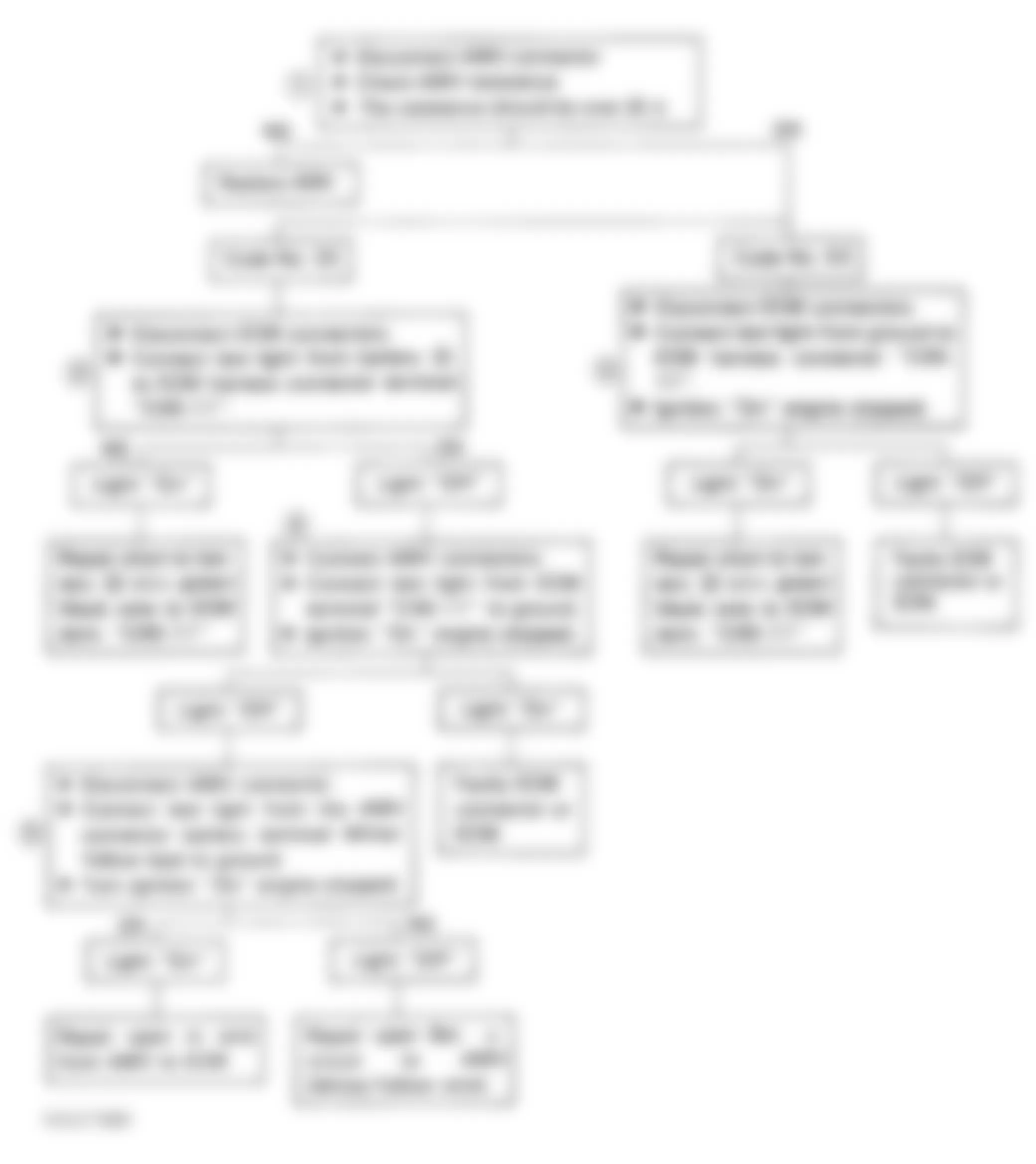 Isuzu Amigo XS 1991 - Component Locations -  Code No. 25, 53 Flow Chart, Air Management Valve Circuit