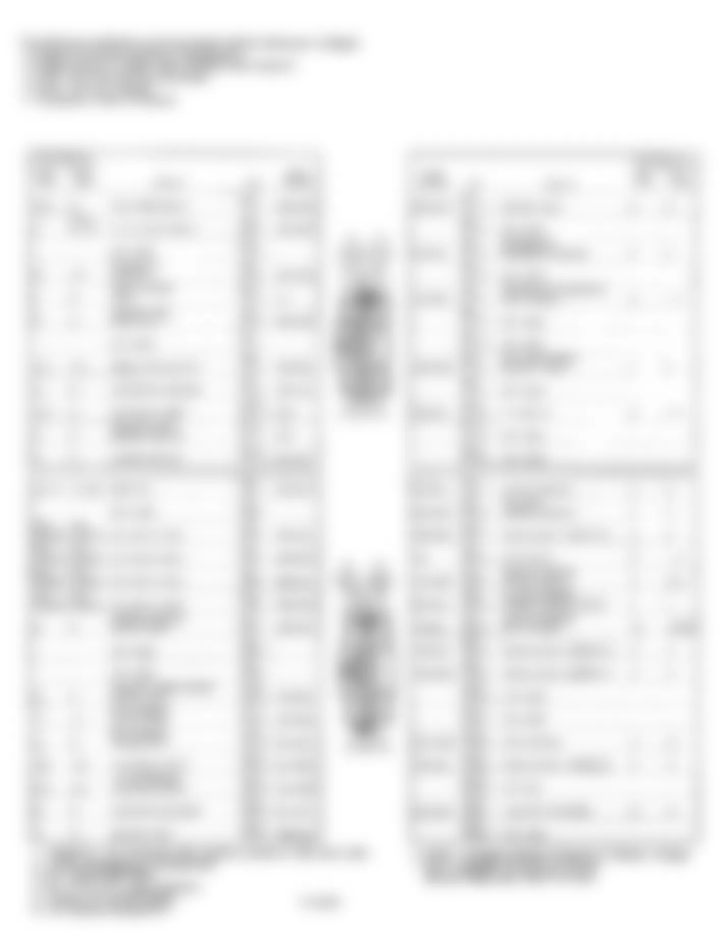 Isuzu Impulse RS 1991 - Component Locations -  ECM Connector & Terminal Pin ID (DOHC Non-Turbo)