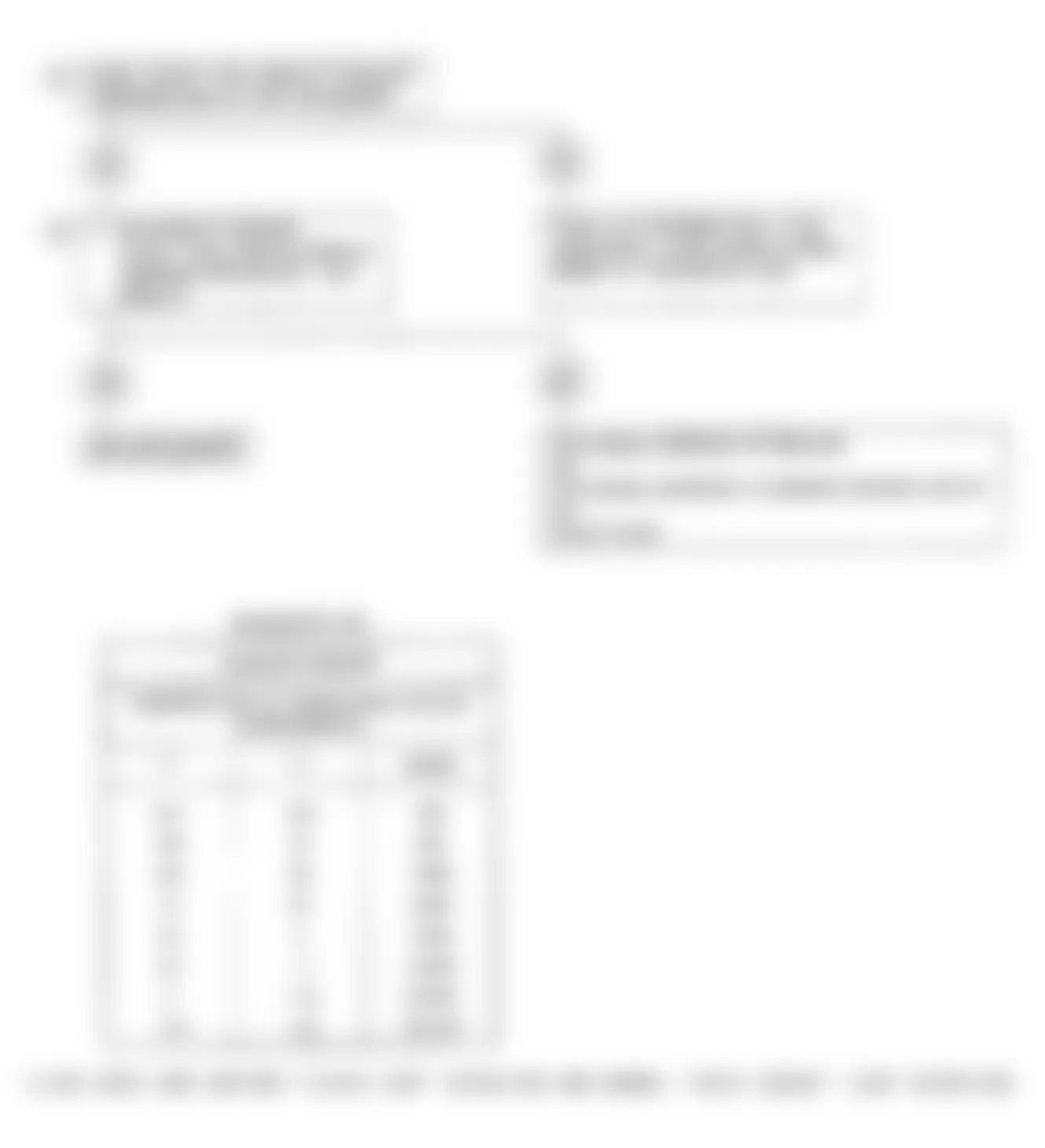 Isuzu Impulse RS 1991 - Component Locations -  Code 14 Flow Chart-CTS Circuit (Turbo)