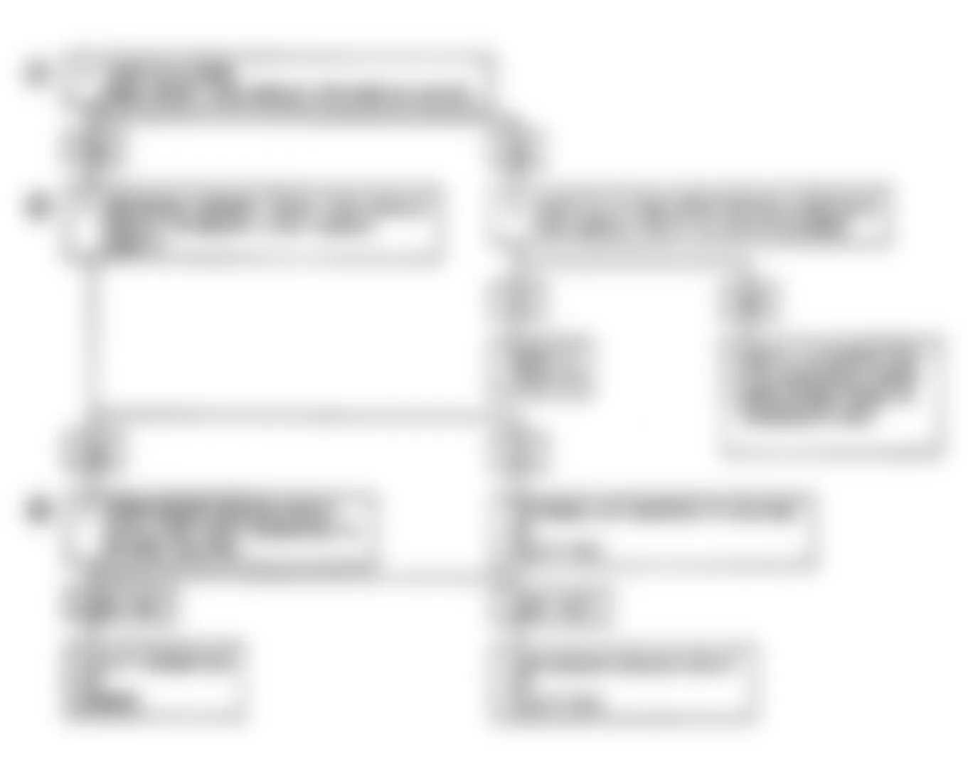 Isuzu Impulse RS 1991 - Component Locations -  Code 21A Flow Chart-TPS Circuit (Non-Turbo)