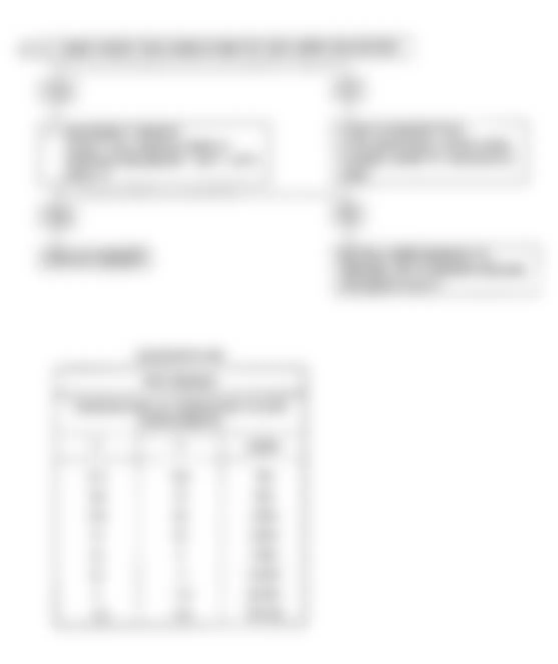 Isuzu Impulse RS 1991 - Component Locations -  Code 25 Flow Chart-MAT Sensor Circuit (Turbo)