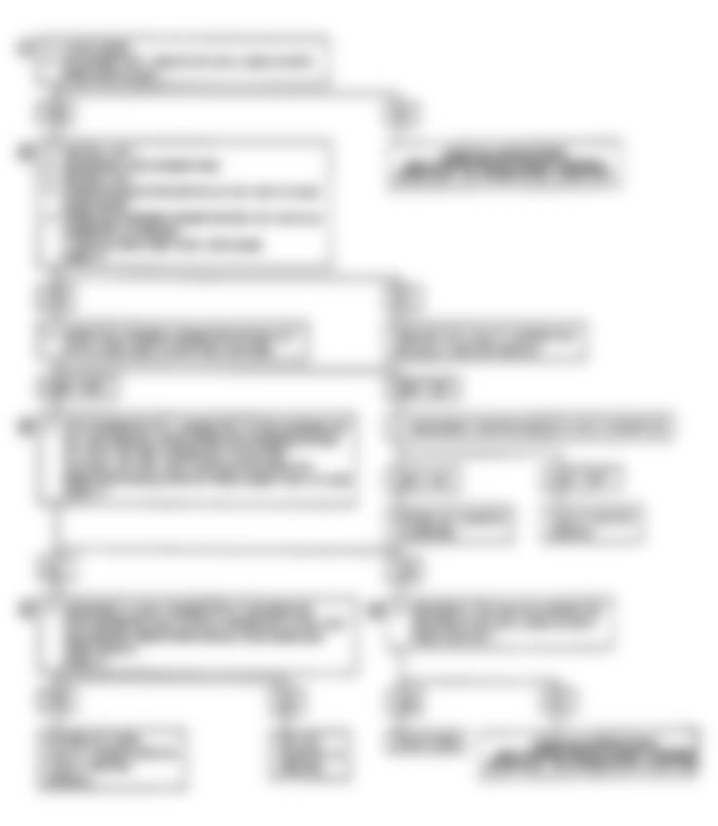 Isuzu Impulse RS 1991 - Component Locations -  Code 42 Flow Chart-EST Circuit (Non-Turbo)