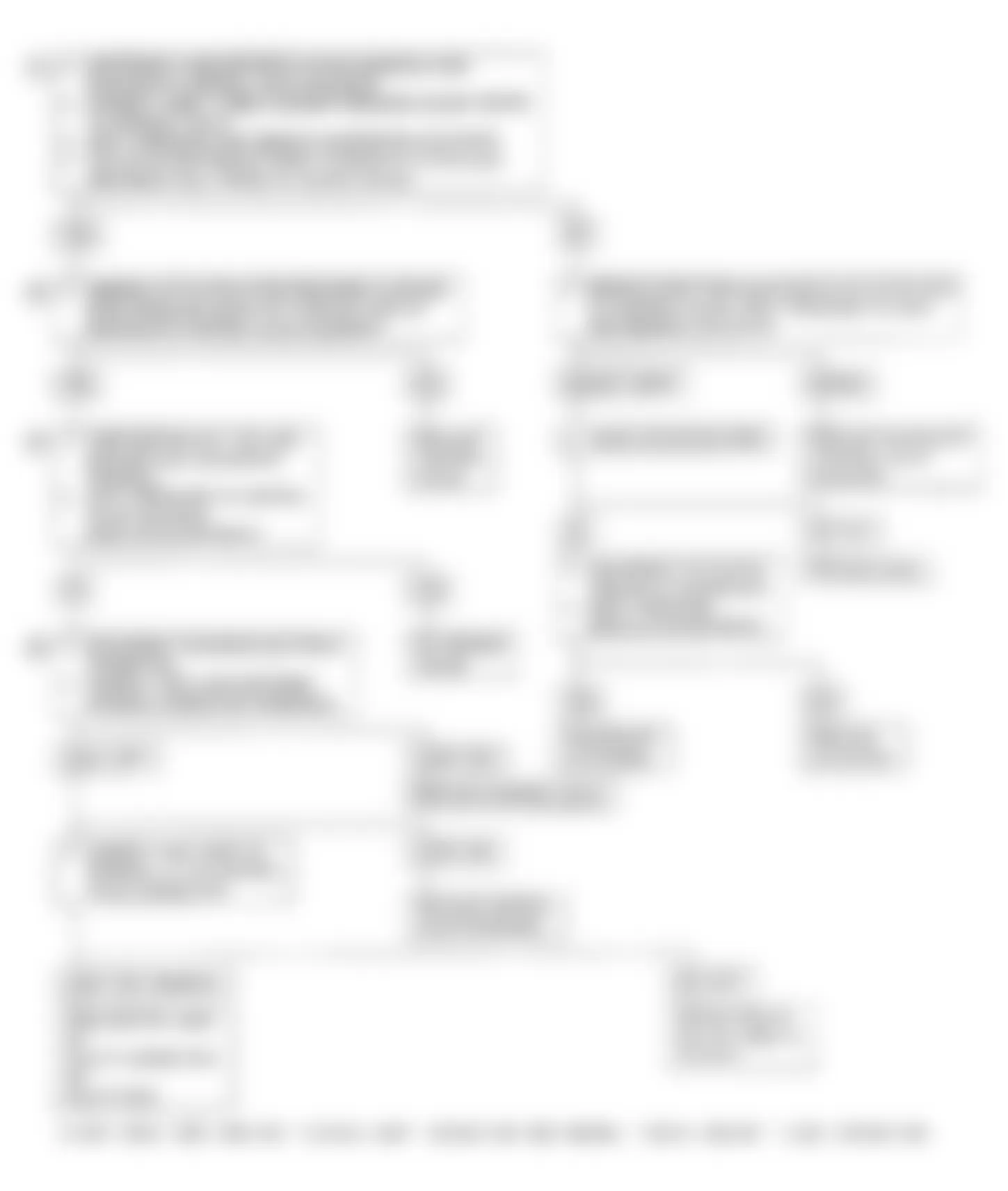 Isuzu Impulse XS 1991 - Component Locations -  Code 31 Flow Chart-Turbo Overboost (Turbo)