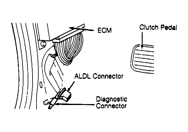 Isuzu Pickup 1 Ton 1991 - Component Locations -  Locating ECM & Diagnostic Connector