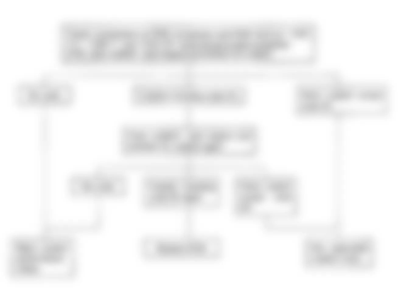 Isuzu Pickup 1 Ton 1991 - Component Locations -  Code No. 55 Flow Chart, Faulty ECM