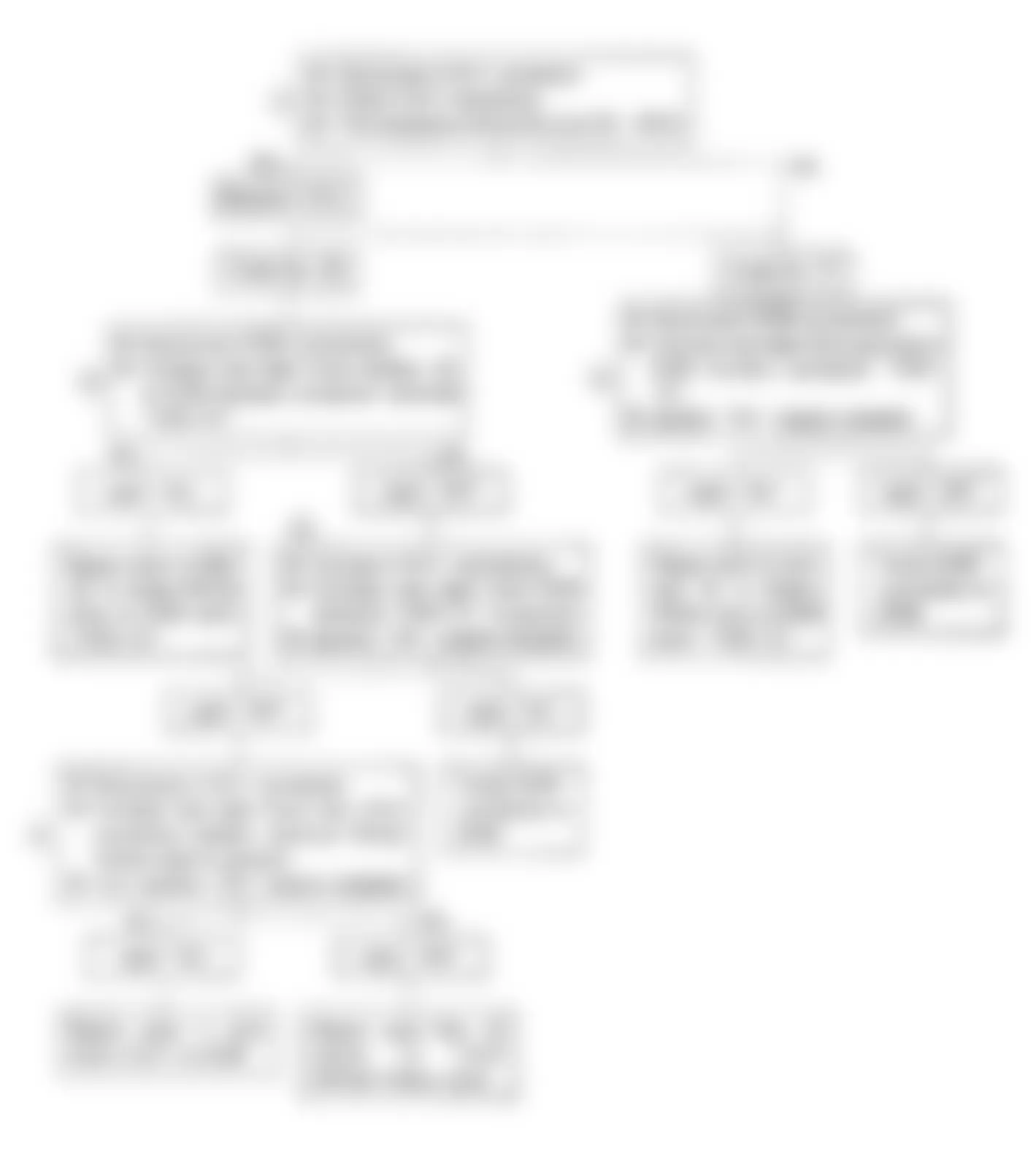 Isuzu Pickup LS 1991 - Component Locations -  Code No. 26, 27 Flow Chart, Canister Purge VSV Circuit