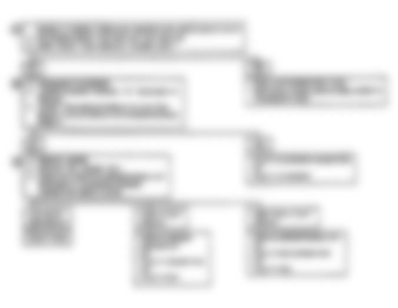 Isuzu Stylus XS 1991 - Component Locations -  Code 13 Flow Chart-O2 Sensor (Turbo)