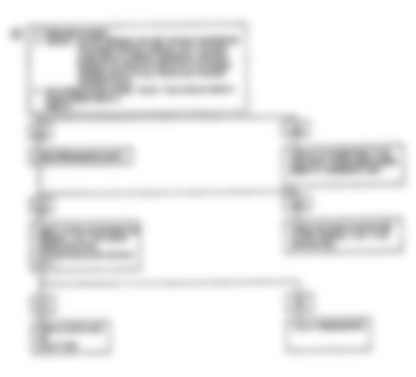 Isuzu Stylus XS 1991 - Component Locations -  Code 24 Flow Chart-VSS Circuit