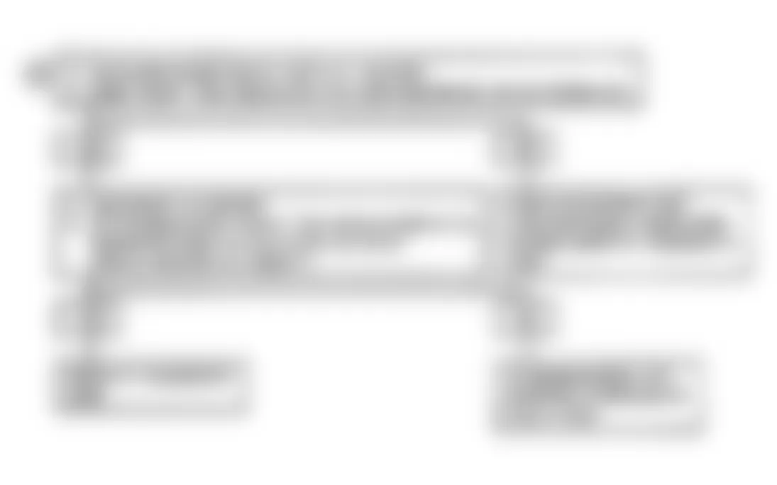 Isuzu Stylus XS 1991 - Component Locations -  Code 44 Flow Chart-O2 Sensor Ckt. (SOHC)