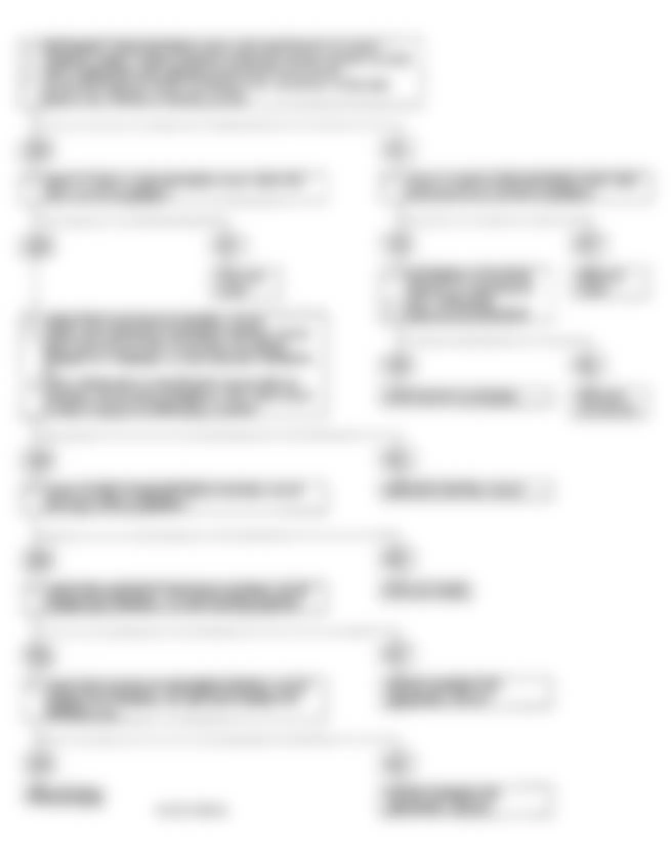 Isuzu Impulse RS 1992 - Component Locations -  Code No. 31 Flow Chart (1.6L Turbo) Turbo Overboost