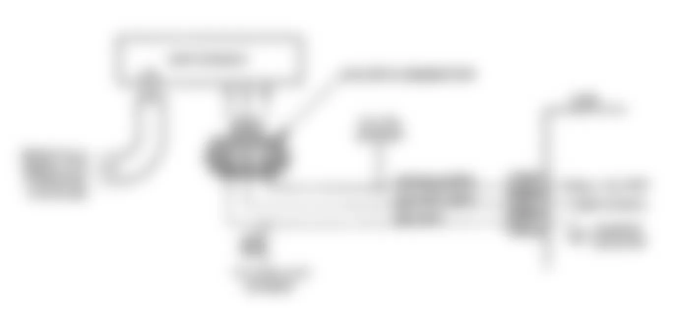 Isuzu Impulse RS 1992 - Component Locations -  Code No. 33B Schematic (1.6L & 1.8L Non-Turbo) MAP Sensor (Signal Voltage Low - High Vacuum)