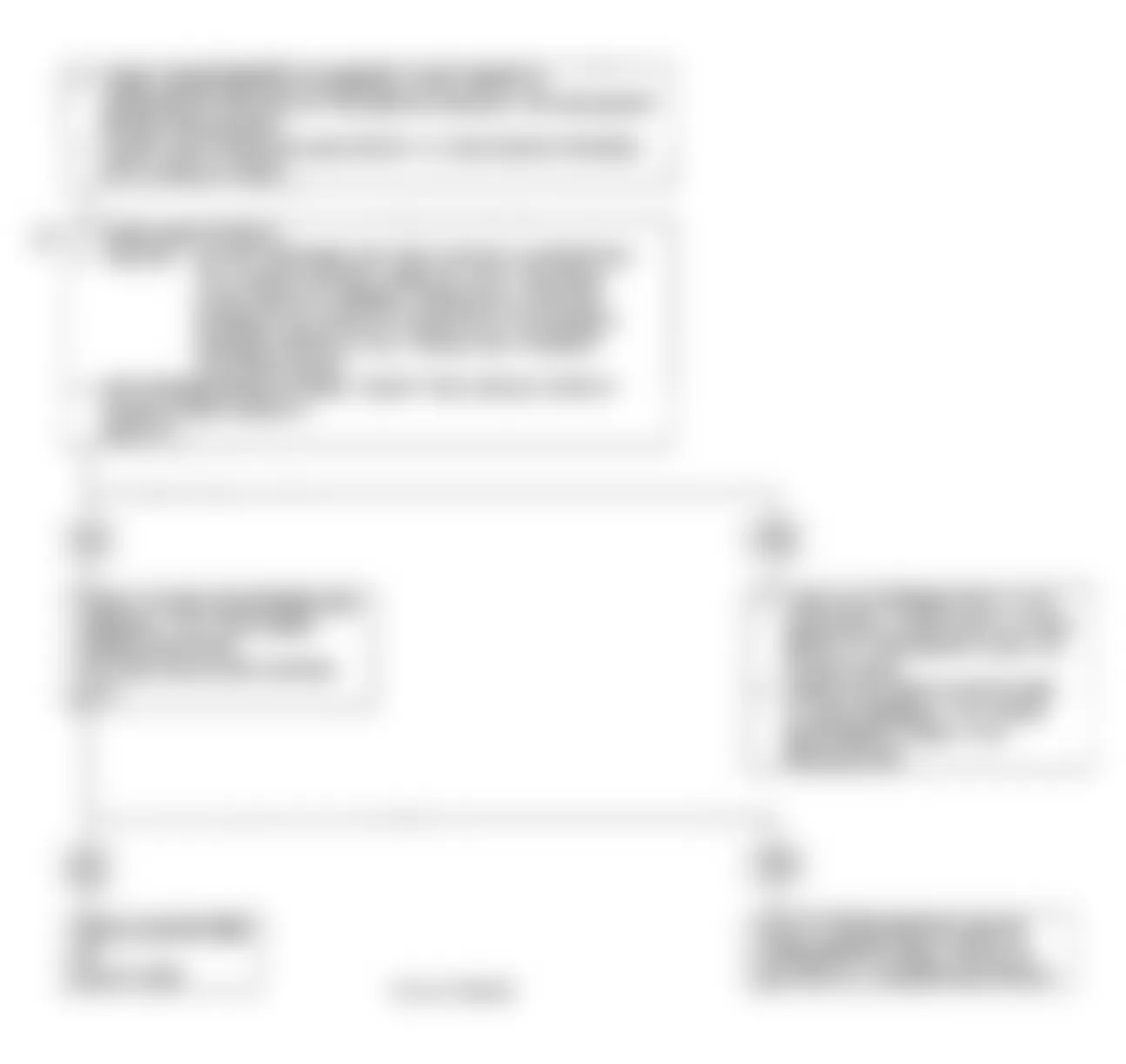 Isuzu Impulse XS 1992 - Component Locations -  Code No. 24 Flow Chart (1.6L Turbo) VSS Circuit