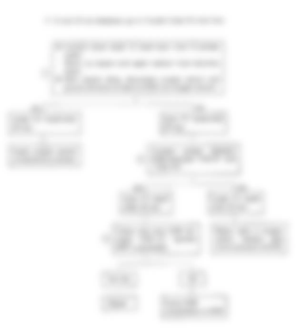Isuzu Pickup S 1992 - Component Locations -  Code No. 13 Flow Chart, Oxygen Sensor Circuit