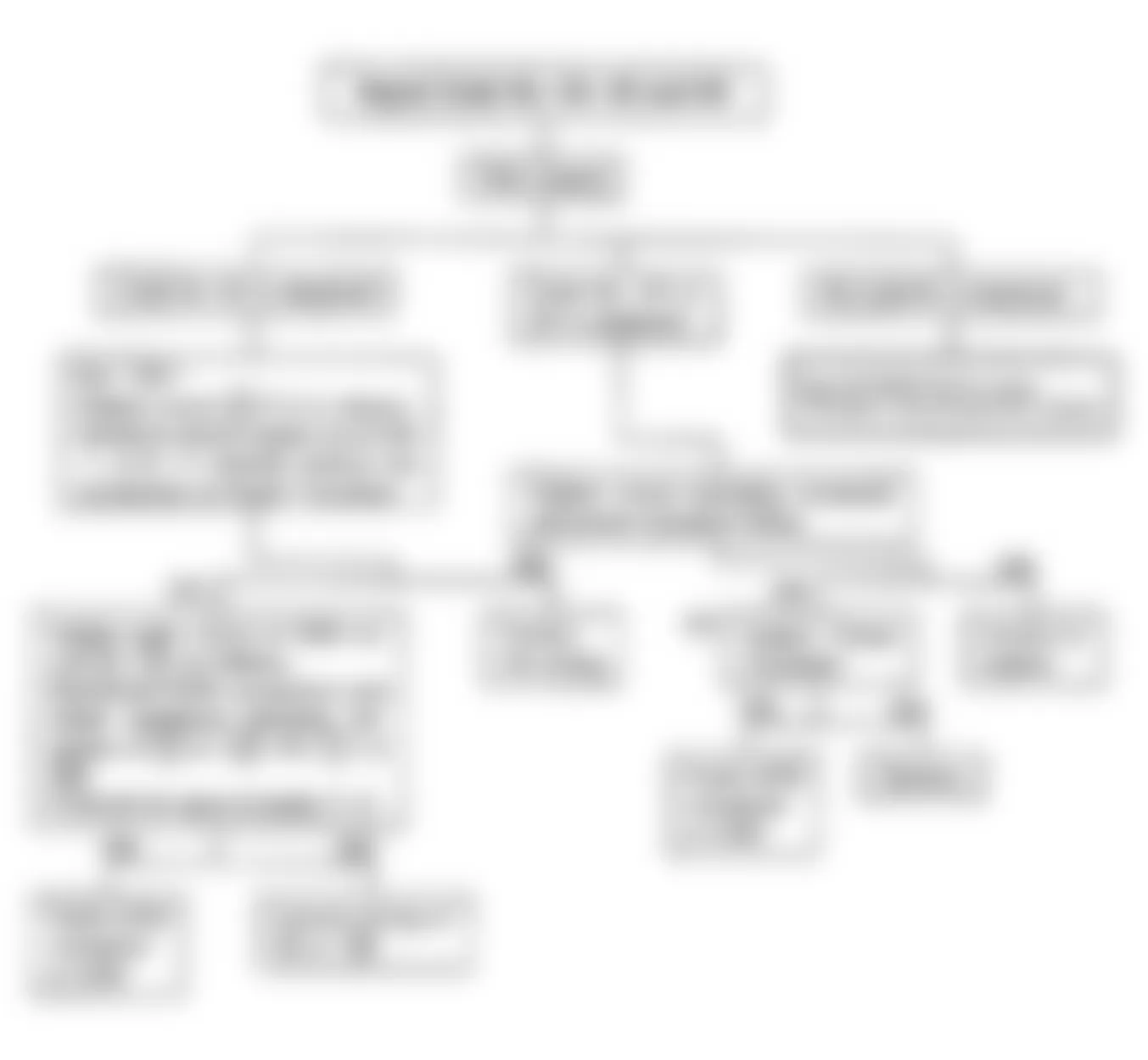 Isuzu Rodeo LS 1992 - Component Locations -  Code No. 23, 35, 54 Flow Chart, Power Transistor Circuit