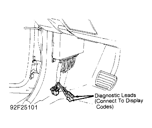 Isuzu Rodeo S 1992 - Component Locations -  Locating Diagnostic Leads