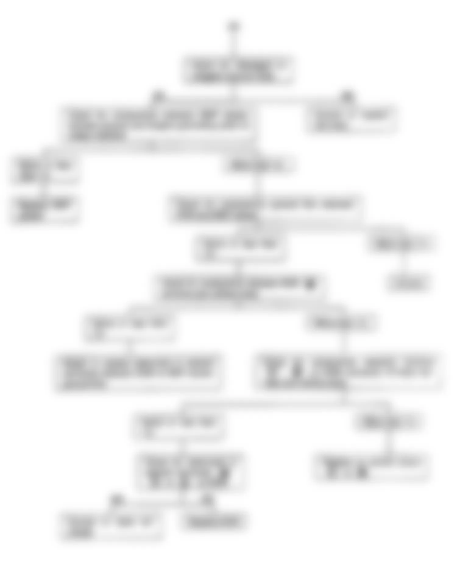 Isuzu Rodeo XS 1992 - Component Locations -  Code No. 34 Flow Chart, EGR Gas Temperature Sensor (2 of 2)
