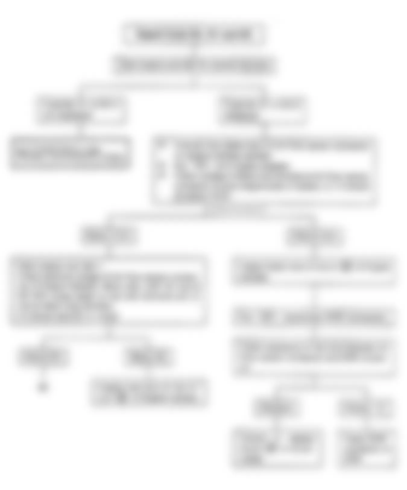 Isuzu Rodeo XS 1992 - Component Locations -  Code No. 61, 62 Flow Chart, Airflow Sensor Signal (1 of 2)