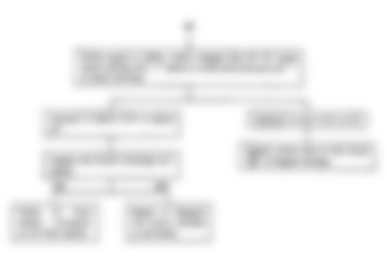 Isuzu Rodeo XS 1992 - Component Locations -  Code No. 61, 62 Flow Chart, Airflow Sensor Signal (2 of 2)