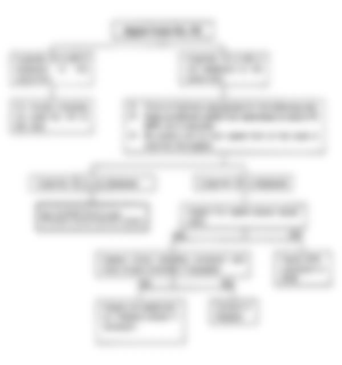 Isuzu Rodeo XS 1992 - Component Locations -  Code No. 63 Flow Chart, Vehicle Speed Sensor Signal