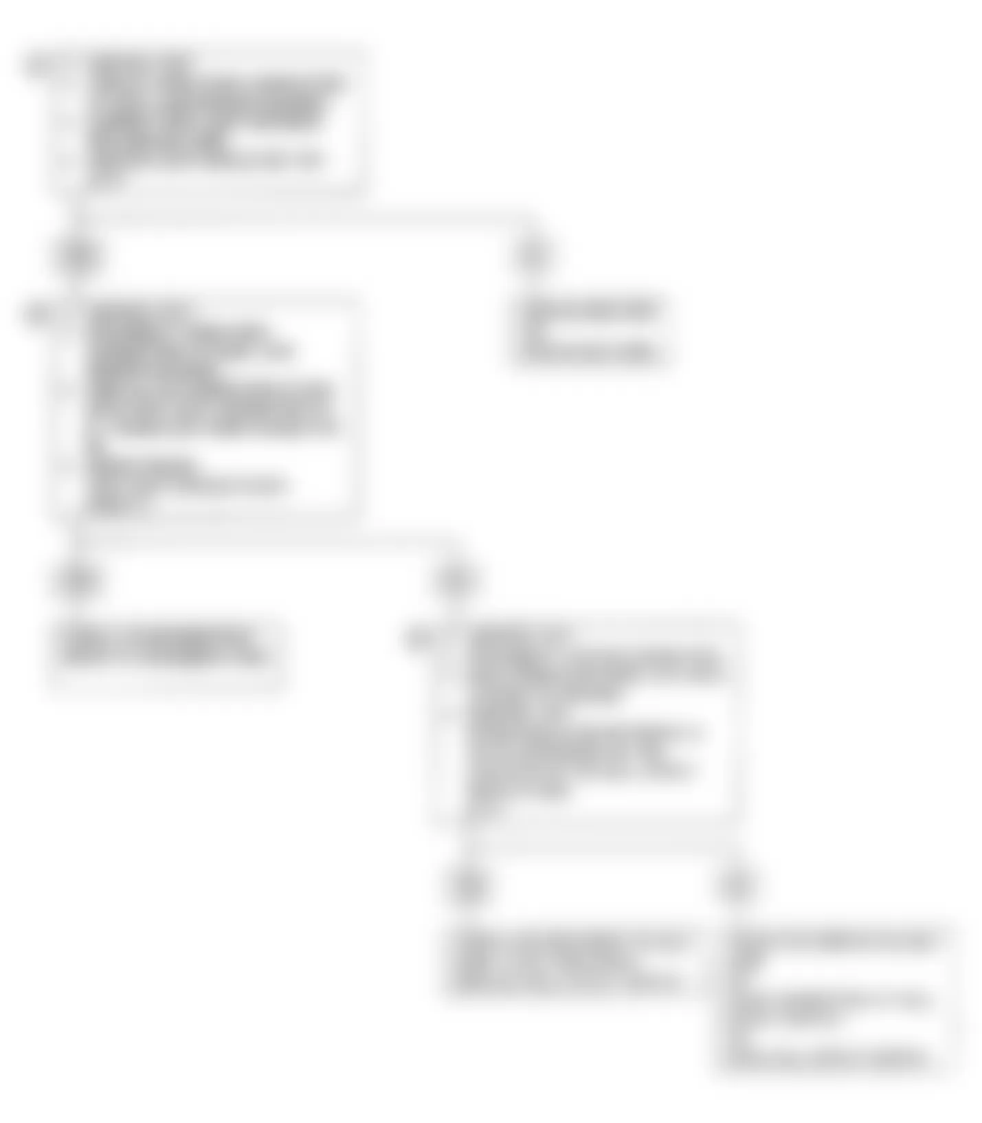 Isuzu Stylus RS 1992 - Component Locations -  Code No. 41 Flow Chart (1.6L Turbo) Cam Signal Circuit