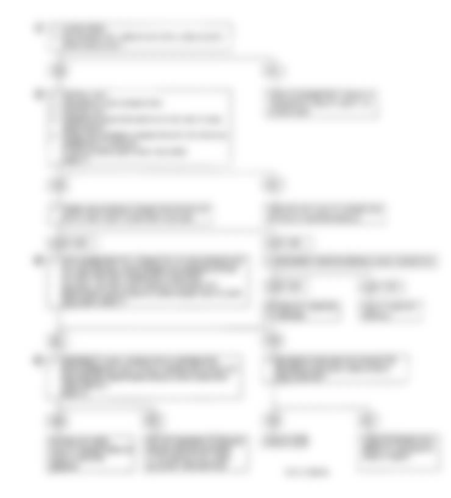 Isuzu Stylus S 1992 - Component Locations -  Code No. 42 Flow Chart (1.6L & 1.8L Non-Turbo) EST (Electronic Spark Timing)