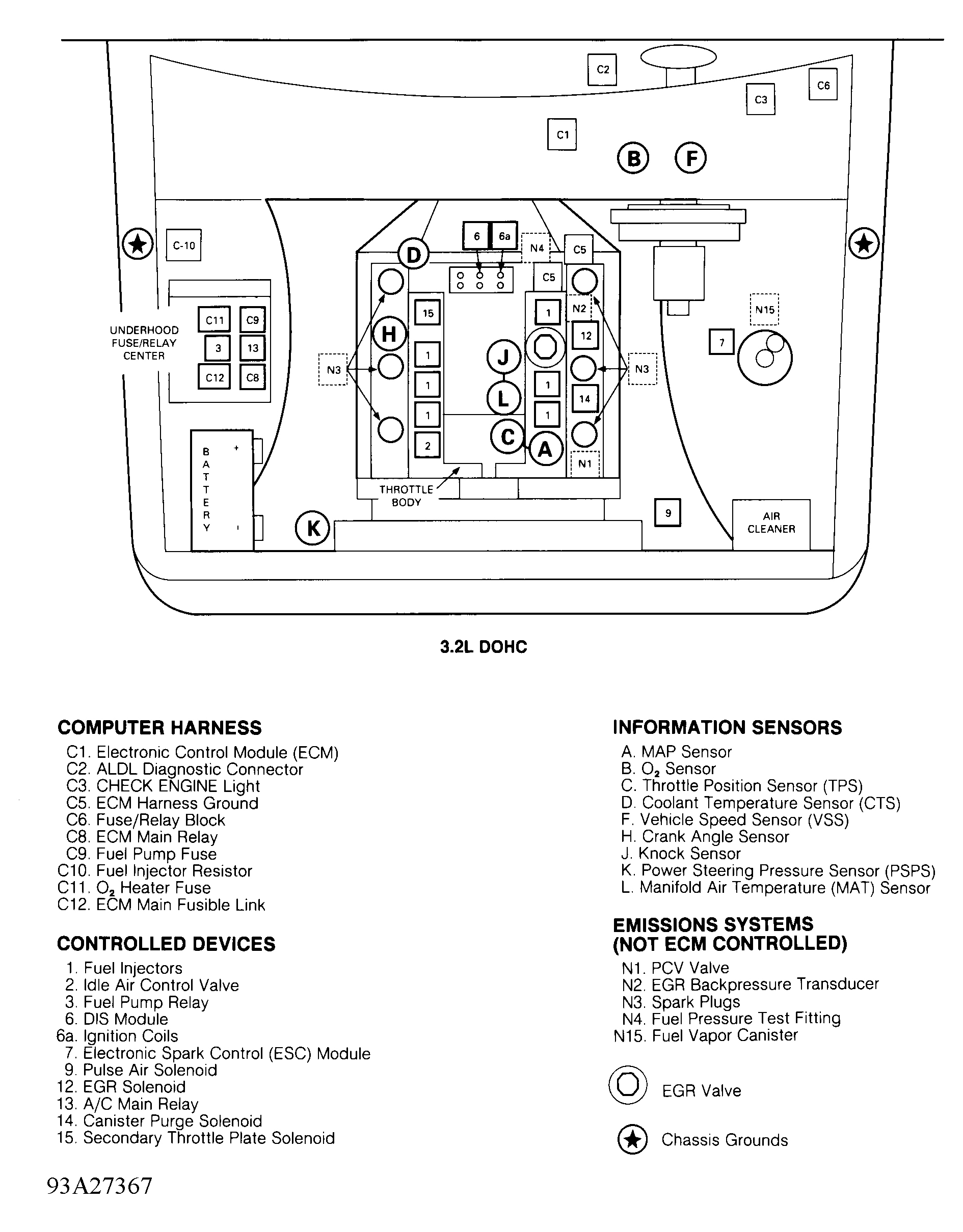 Isuzu Trooper LS 1992 - Component Locations -  Component Locations (1 Of 2)