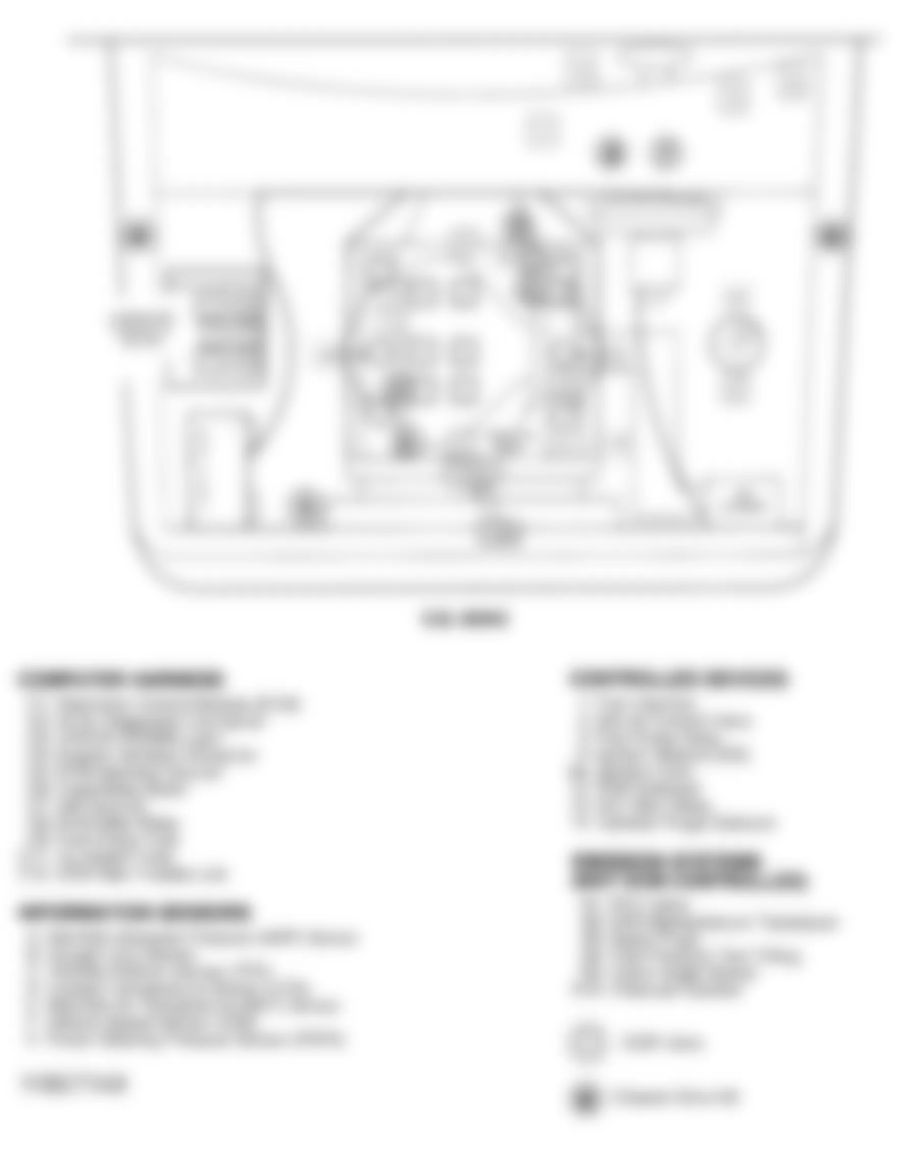 Isuzu Trooper LS 1992 - Component Locations -  Component Locations (2 Of 2)