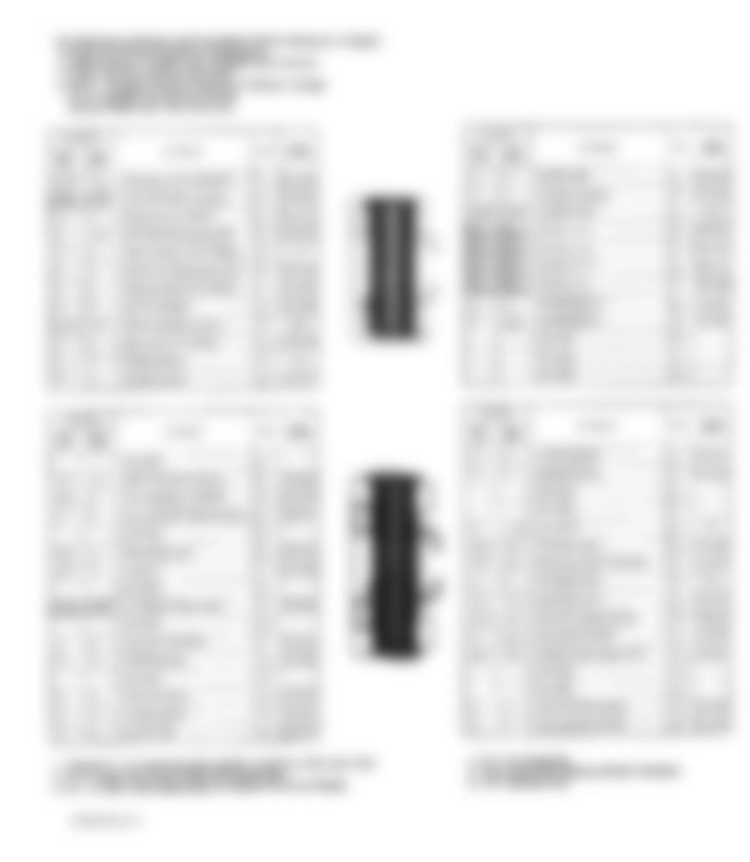 Isuzu Trooper LS 1992 - Component Locations -  ECM Terminal Identification