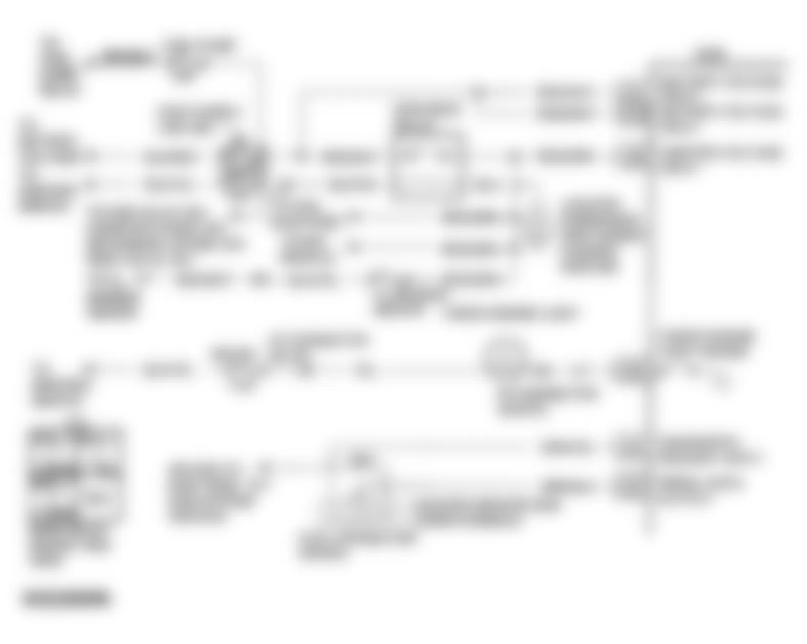 Isuzu Trooper LS 1992 - Component Locations -  Chart A-2 Schematic - No ALDL Data/No Code 12 (Check Engine Light On Steady)