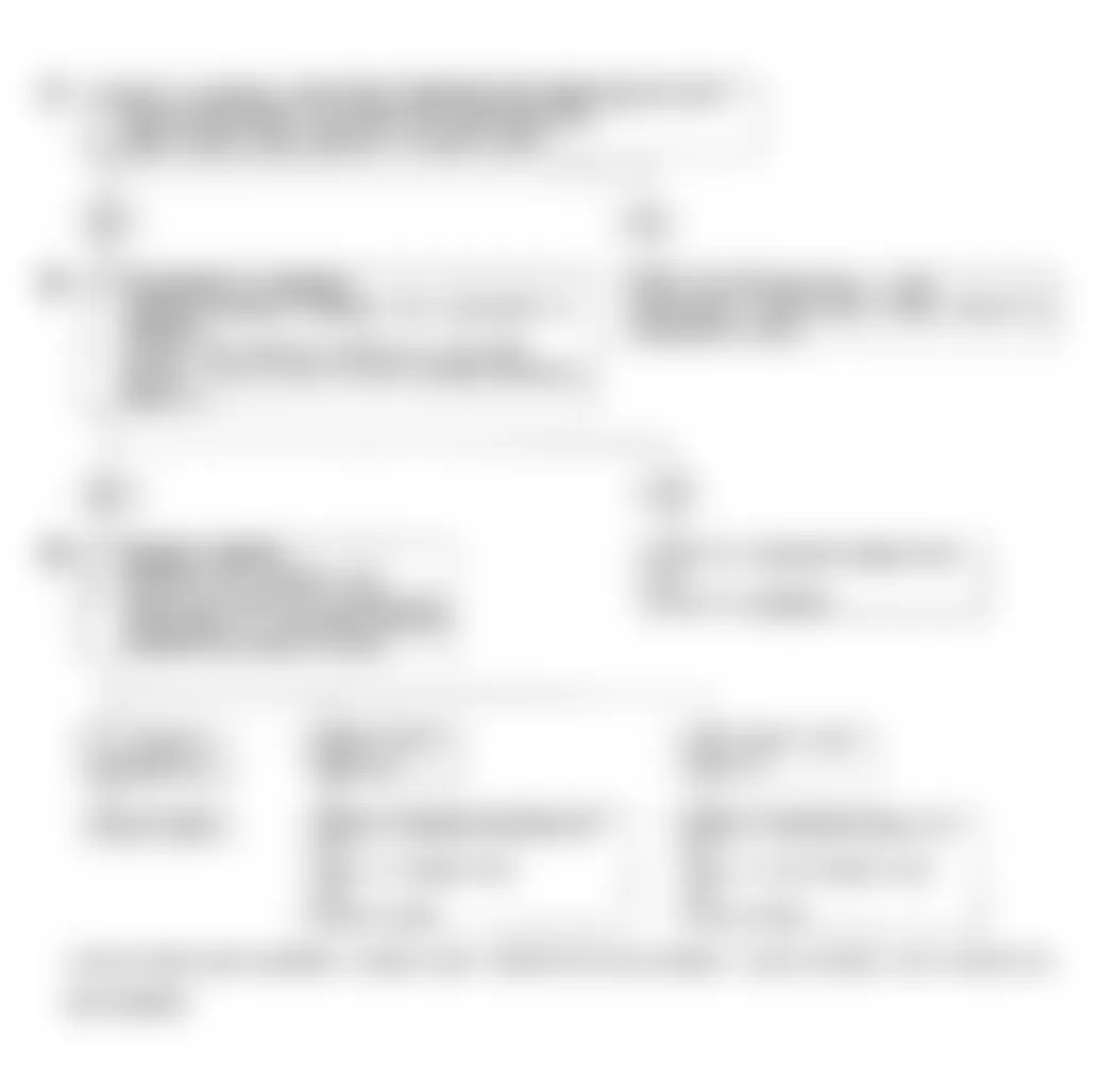 Isuzu Trooper LS 1992 - Component Locations -  Code 13 Flow Chart - O2 Sensor (Open Circuit)