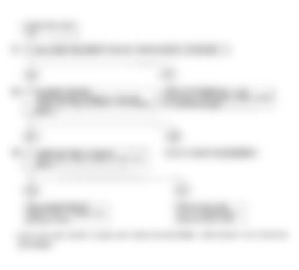 Isuzu Trooper LS 1992 - Component Locations -  Code 14B Flow Chart - CTS Circuit (Low Temperature Indicated)