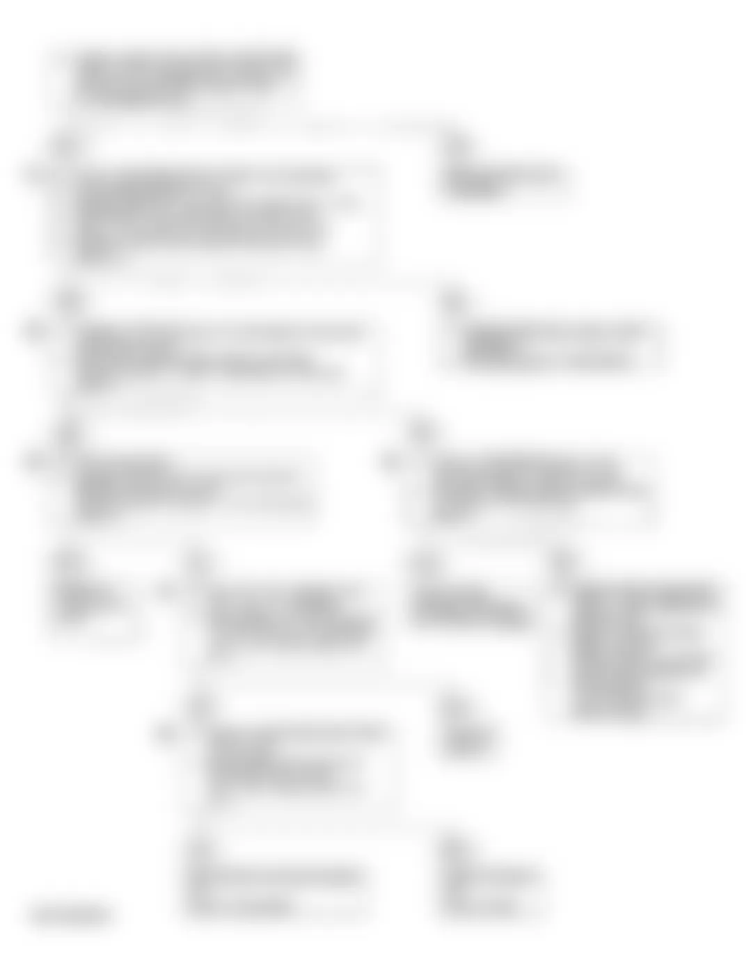 Isuzu Trooper LS 1992 - Component Locations -  Code 32 Flow Chart - EGR System