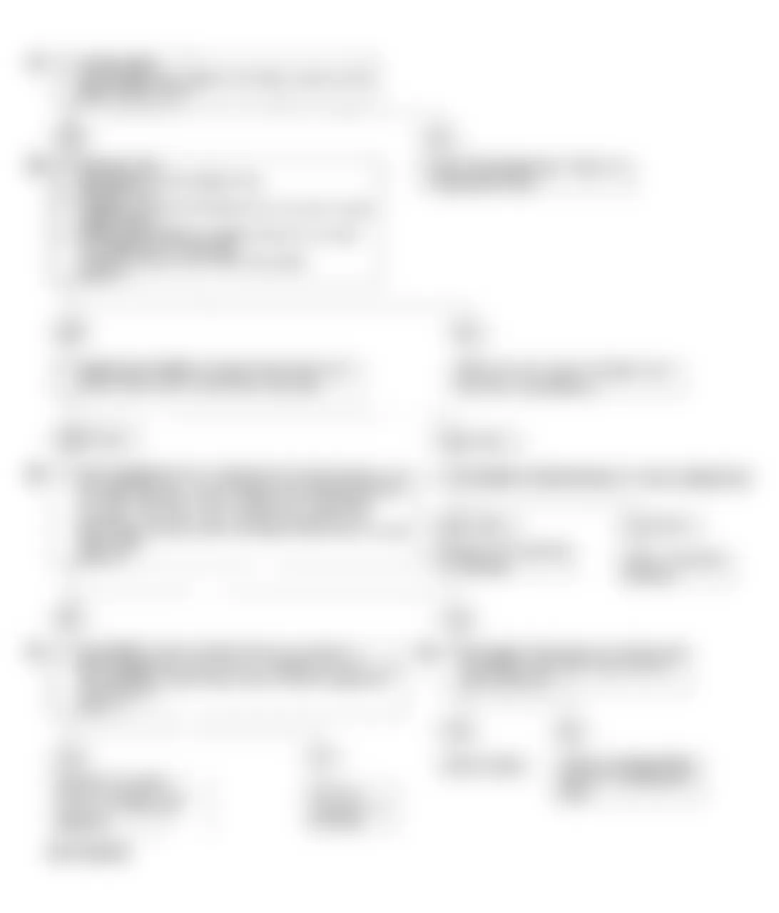 Isuzu Trooper LS 1992 - Component Locations -  Code 42 Flow Chart - EST (Electronic Spark Timing)