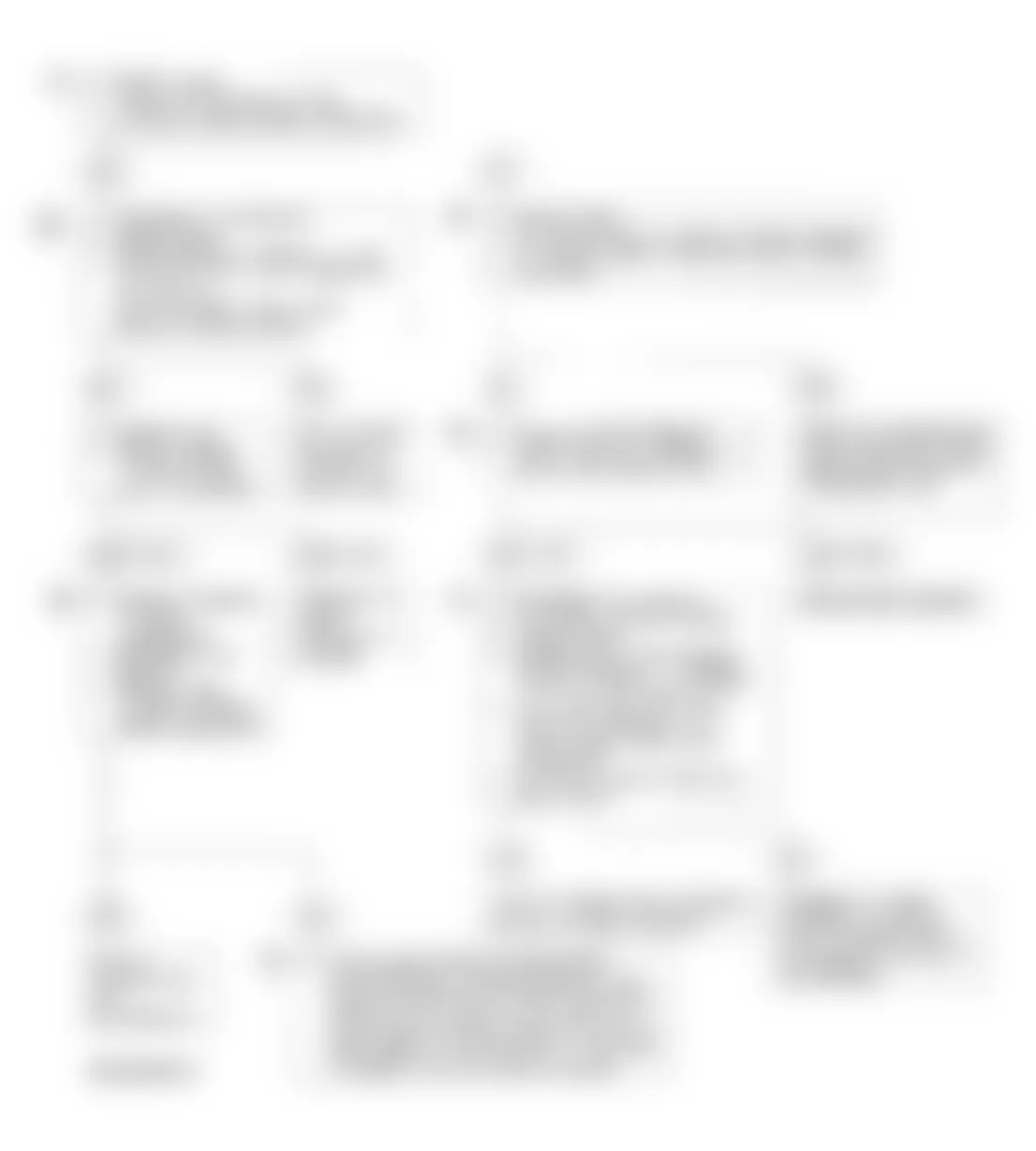 Isuzu Trooper LS 1992 - Component Locations -  Code 43 Flow Chart - ESC (Electronic Spark Control)